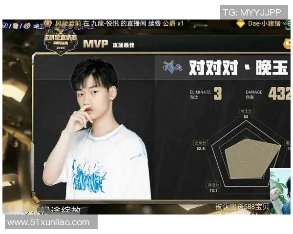 和平精英战术解析：RNG战队进攻体系的核心策略与实战应用